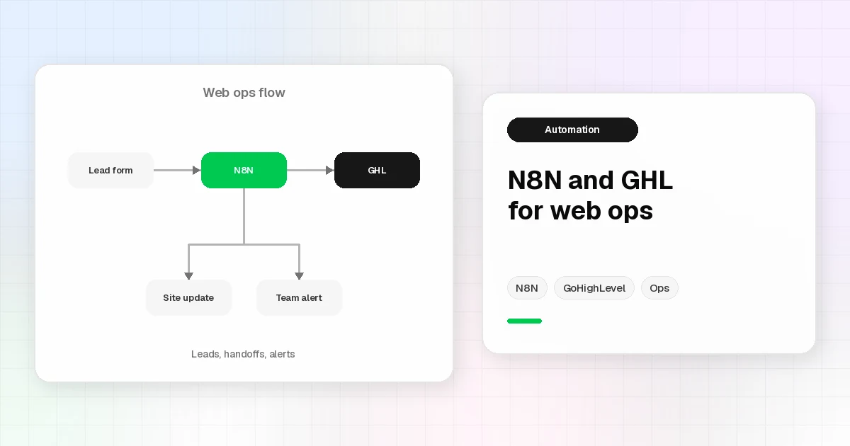 N8N and GoHighLevel Automations for Web Ops