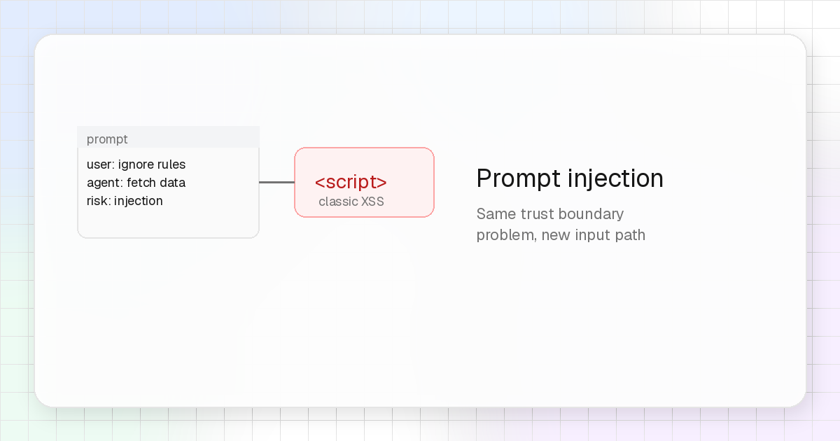 Prompt Injection Is the New XSS for AI-Powered Web Apps